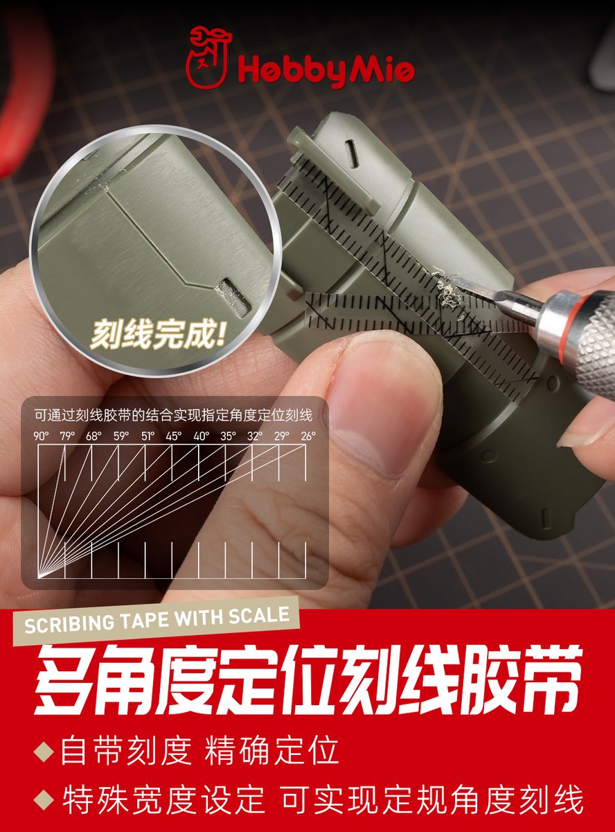 【品名】マルチ角度定位 スジ彫り ガイドテープ
【規格】A4サイズ、3枚入り、合計123本の予めカットされたマスキングテープ。各テープのサイズは幅5×長さ297mmです。