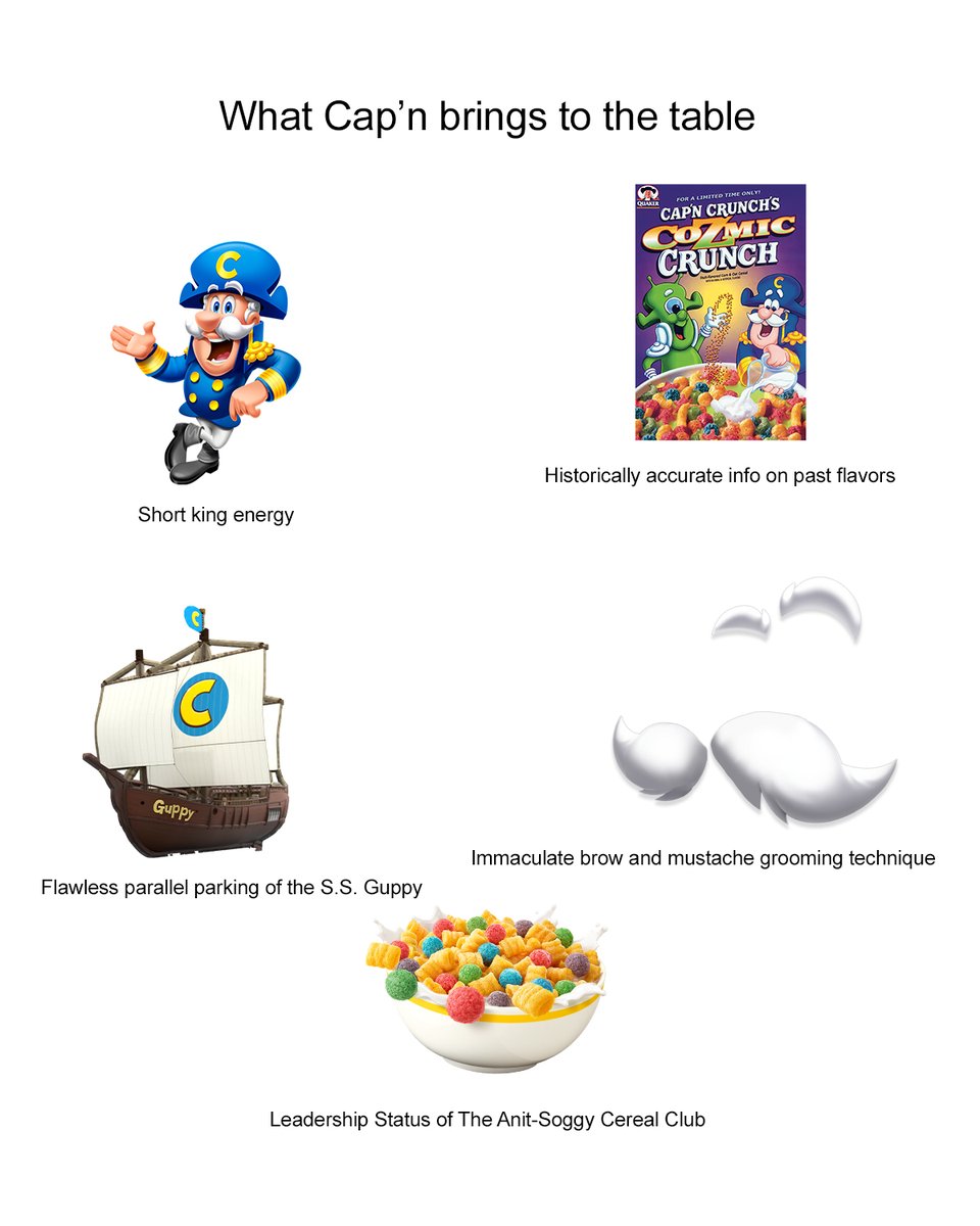 RealCapnCrunch's tweet image. This and 100000 more Crunch-able traits