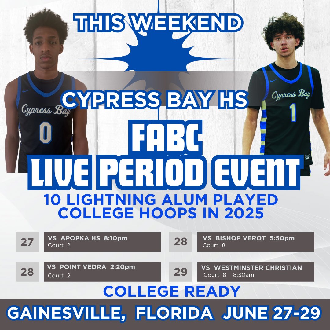 Round 2, 1st Round (3-1)

Coaches, come check out this talented group.  College Ready (on the court and in the classroom)
i