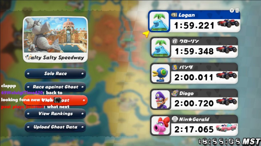 might be the hardest track in the game UNIQUE TRACK 11 #MKWorldWR