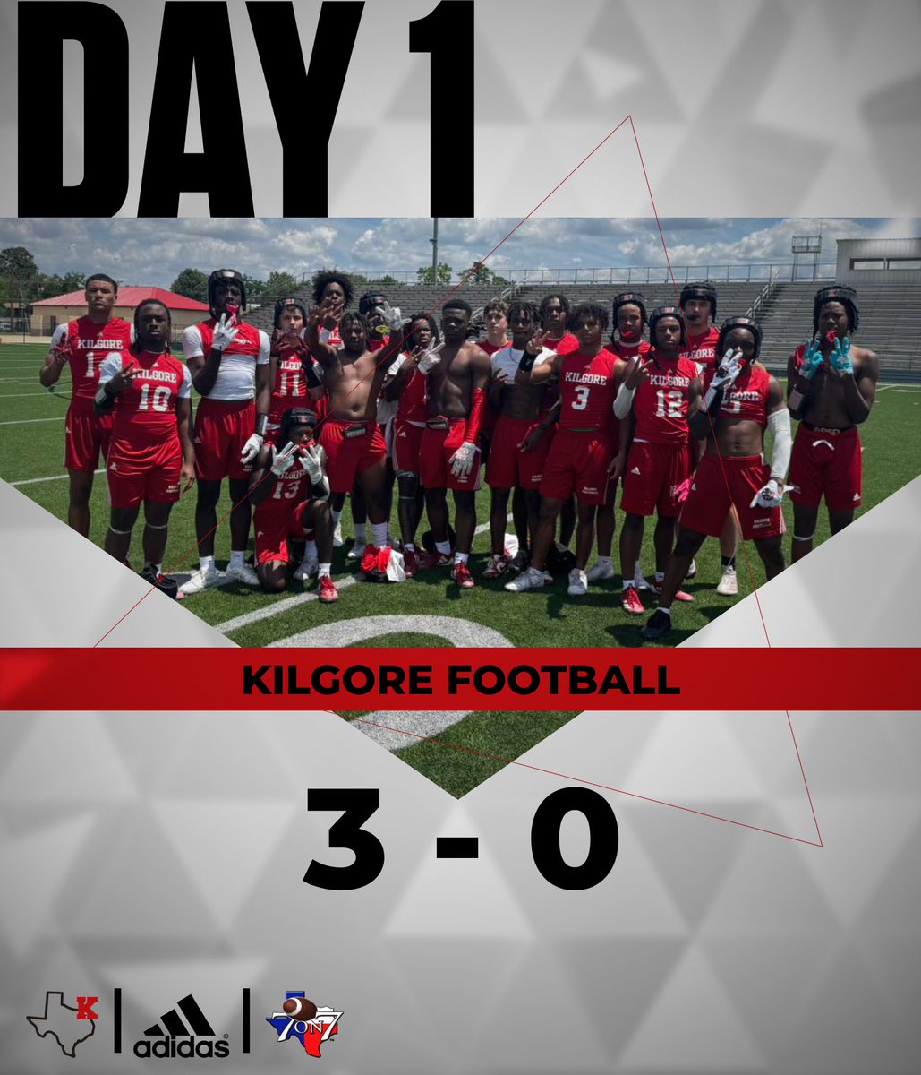 Kilgore Bulldogs FB (@kilgore_fb) on Twitter photo GREAT job to the 7 on 7 team for killing it today in pool play at the <a href="/Texas7on7/">Texas 7on7 Organization</a> STATE tournament. Three tough games and three big wins to create some momentum heading into tomorrow! Check out <a href="/RealETBlitz/">ETBLITZ</a> and <a href="/dctf/">Dave Campbell's — TexasFootball.com</a> to keep up with the action. #STATE #EAT #RESPECTtheK GREAT job to the 7 on 7 team for killing it today in pool play at the <a href="/Texas7on7/">Texas 7on7 Organization</a> STATE tournament. Three tough games and three big wins to create some momentum heading into tomorrow! Check out <a href="/RealETBlitz/">ETBLITZ</a> and <a href="/dctf/">Dave Campbell's — TexasFootball.com</a> to keep up with the action. #STATE #EAT #RESPECTtheK