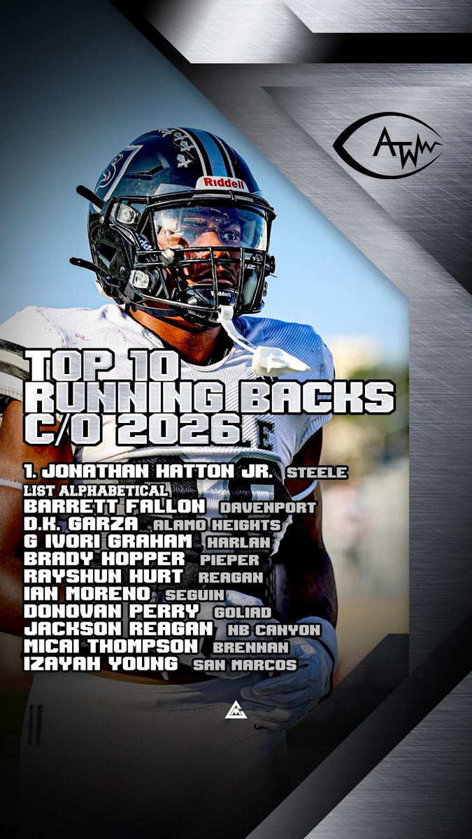 ALONG THE WIRE TOP 10 2026 RBs  SAN ANTONIO HSFB #ATW #SATXHSFB <a href="/STX7v7/">STX7v7</a> 

1.<a href="/JHattonJr28/">Jonathan Hatton Jr</a> <a href="/Football_Steele/">Cibolo Steele Football</a> <a href="/DEFCONTX7v7/">DEFCON 1 TEXAS 7v7</a> #GigEmCommit <a href="/Thamannjr/">Coach Mann M.Ed.</a> 

GFX:<a href="/CollisionMagic/">Collision Magic</a>
