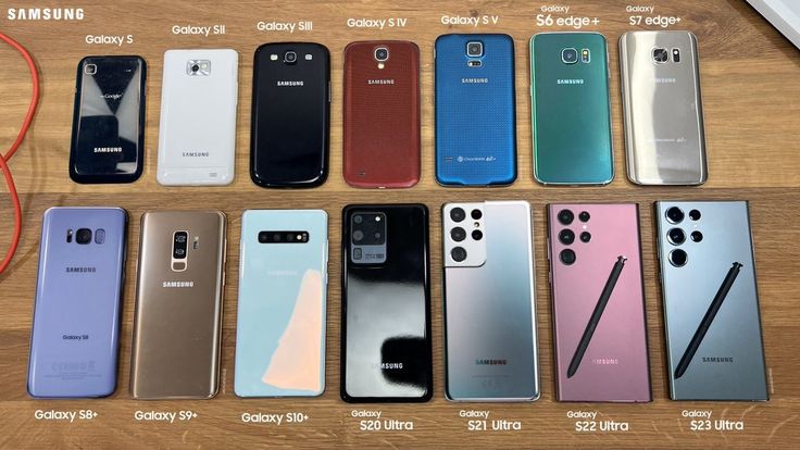 This is how Samsung kept changing and today it is the best selling phone in the world