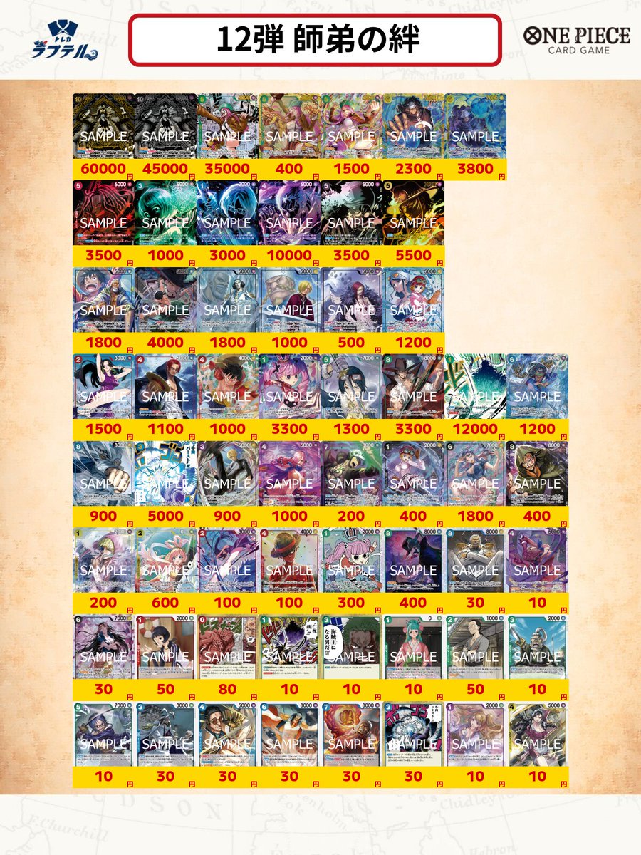 card_raftel's tweet photo. 【買取情報】
~13:00更新~
『第12弾』『師弟の絆』
買取最新リストとなります。
・本日の買取受付時間
OPEN~19:00
ご来店お待ちしております。
#ワンピースカード
#秋葉原
#買取
#OPCG
#OPCardGame
#OnepiTCG
#ONEPIECE
#OnePieceCardGame https://t.co/QTcaGAv9pL