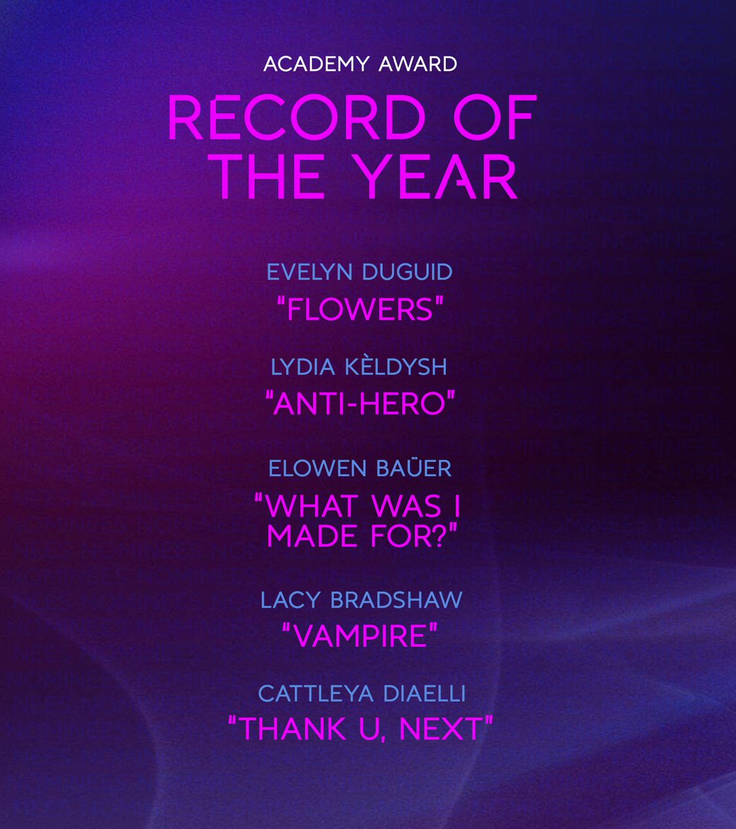 Recording Academy / GRAMMYs ᴿᴾ tweet media