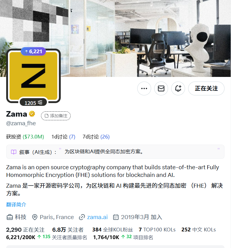 JMLLS888's tweet photo. 【零撸】注册一个早期项目 @zama_fhe 最重要的是赶紧加入DC,后面可能加不进去了!
项目介绍:
Zama融资了1.3亿美金,A轮融资7300万美金,Multicoin Capital @multicoin 和Protocol Labs领投,B轮融资5700万美金,由 @PanteraCapital 和 #BlockchangeVC 领投,估值10亿美金,项目背景还是很牛逼!
详细教程:
1⃣填写邮箱申请加入早期测试网
https://t.co/jMgHh7PVdg
2⃣加入 Discord肝早期角色
https://t.co/EEzjCyHOKa
#空投 #线程 @KaitoAI #Yapper