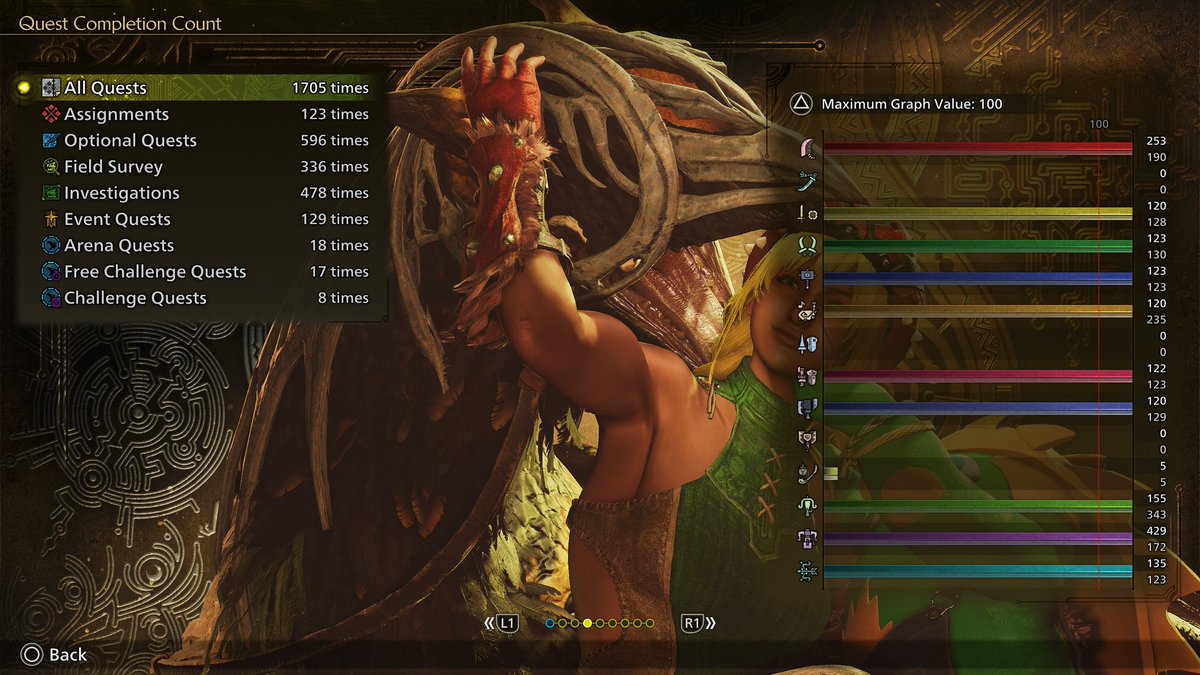 ChadAkarui21's tweet photo. Mastered 10 weapon types.
Should I try #InsectGlaive next?

#MHWilds
#MonsterHunter https://t.co/awZc3XpQO5