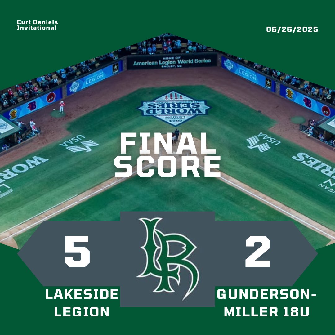 LRSrLegion's tweet photo. Lakeside gets two wins today at the Curt Daniels Invitational. 

@Landogray34 
6.2IP 2ER, 4K

@YukiIkeuchi2026 
7IP 3H, 0R

Carvalho, Heath, and Lydum with 2B’s https://t.co/6Rbeg4Mpy8