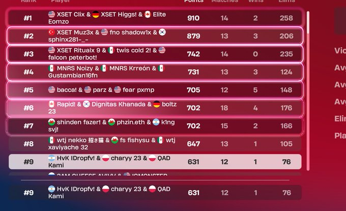 qualed nac finals