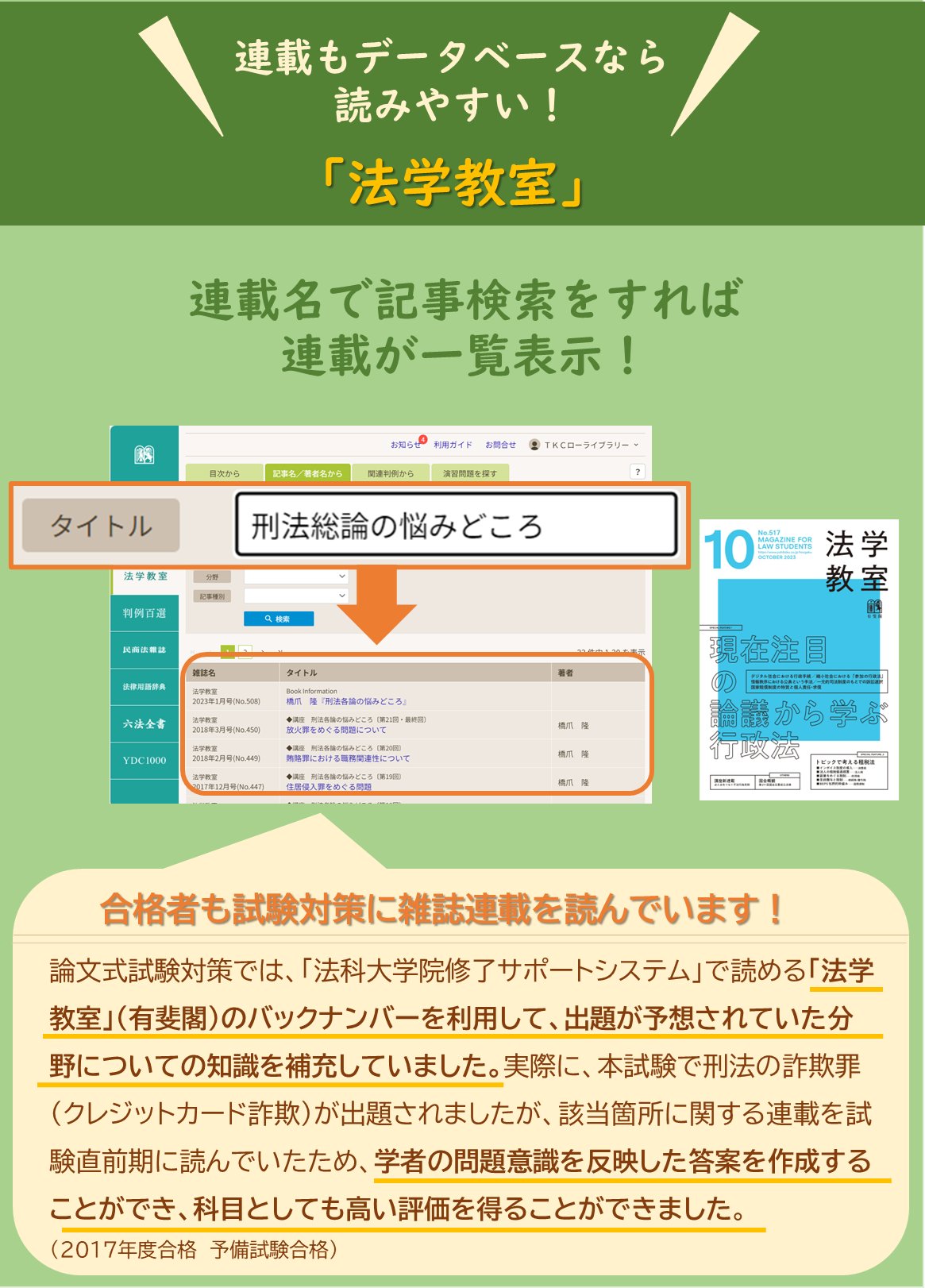 法学教室 No.55 ー601985年 法学教室バックナンバー一覧 | 有斐閣