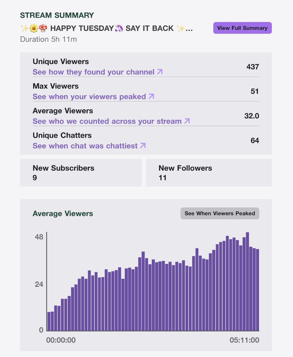 PrincessUnicorn 🦄✨ tweet media