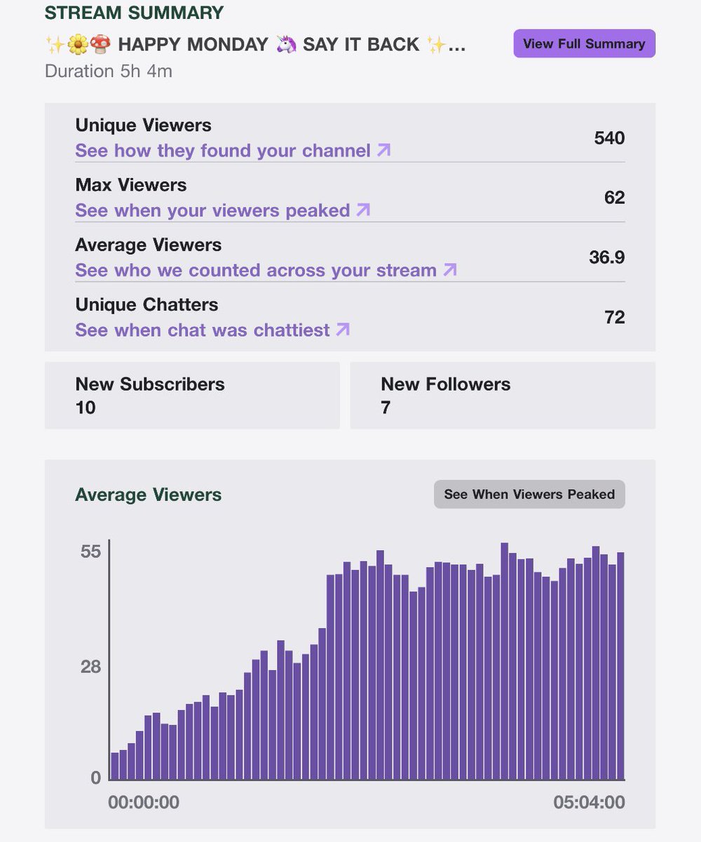 PrincessUnicorn 🦄✨ tweet media