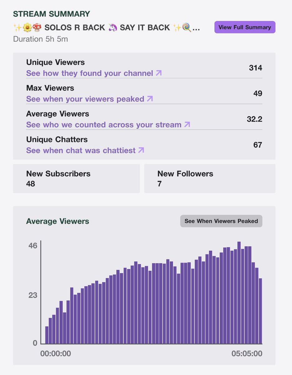 PrincessUnicorn 🦄✨ tweet media