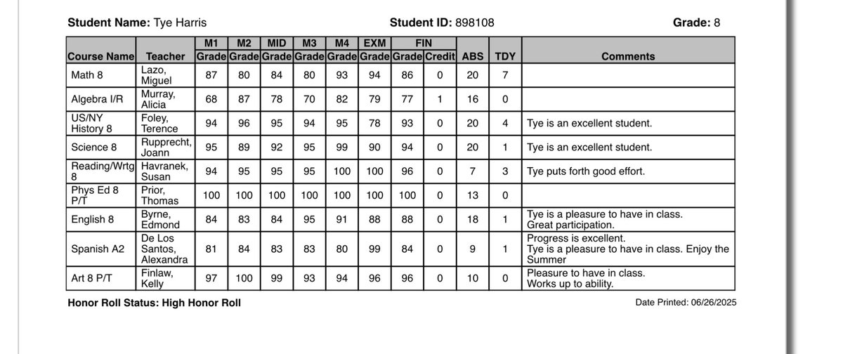8th Grade final report card ended the year with a 90% / 3.7 gpa