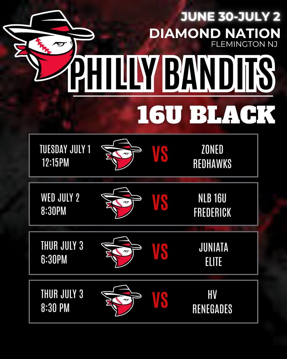 Philly Bandits tweet media