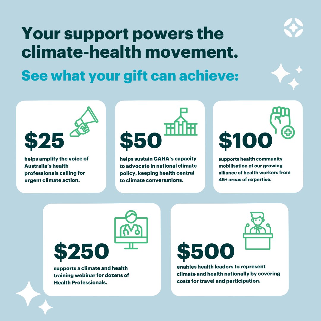 🎉 CAHA turns 15! With your support, we've made a real impact – advocating for climate &amp; health, and grown a powerful movement of health professionals acting on climate.

Help us keep the momentum going. 

Make a tax-deductible donation by 30 June 👇
caha.org.au/donate