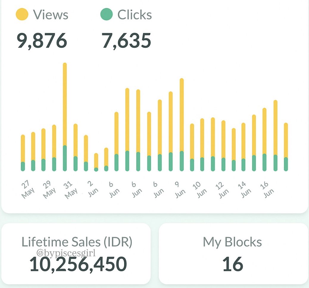 •◍✧*♡。・✿ tweet media