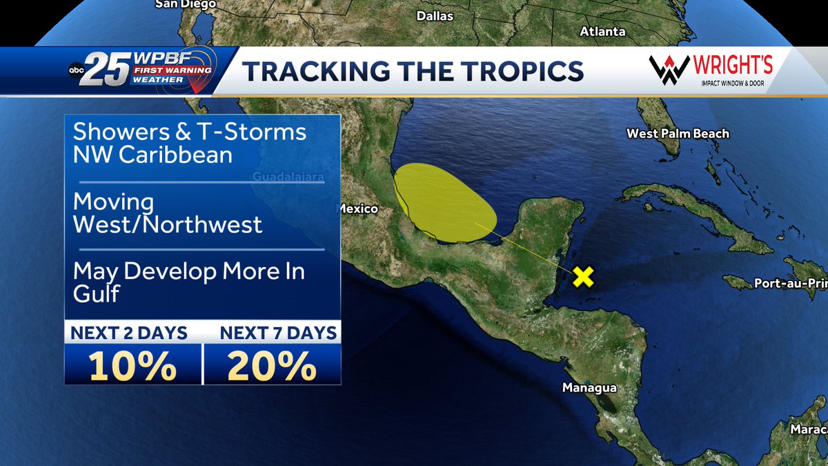An area of showers and storms is moving west/northwest in the Caribbean.  If it survives moving across the Yucatan, it may develop a little more in the southern Gulf.  Current computer models don't show much development, but we'll continue to monitor.
Disturbance in the Caribbean