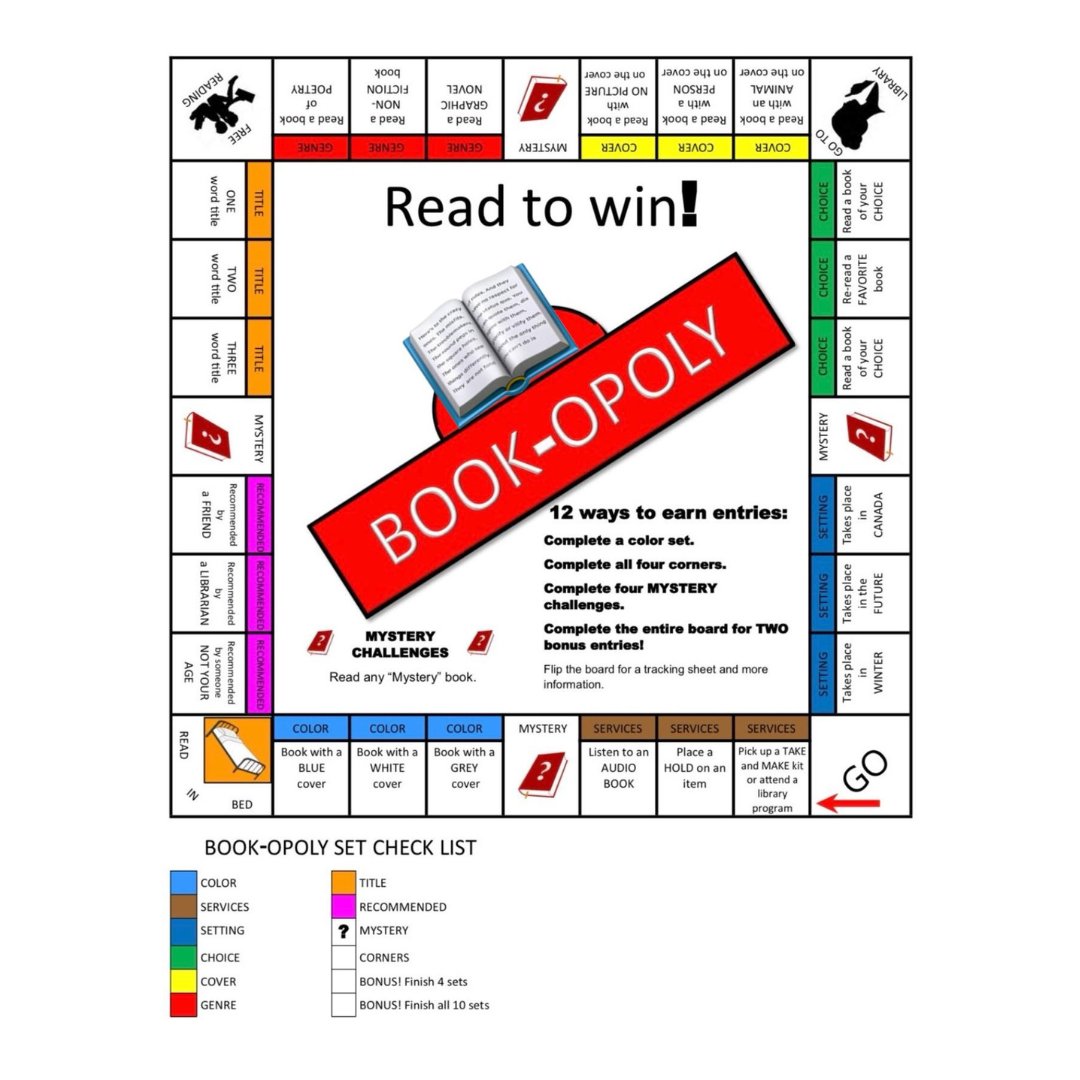 StoreyBookRev's tweet image. I think a library was doing this, but what a fun way to challenge yourself and read something outside of your comfort zone.

#readsomethingnew #readmorebooks #ilovetoread