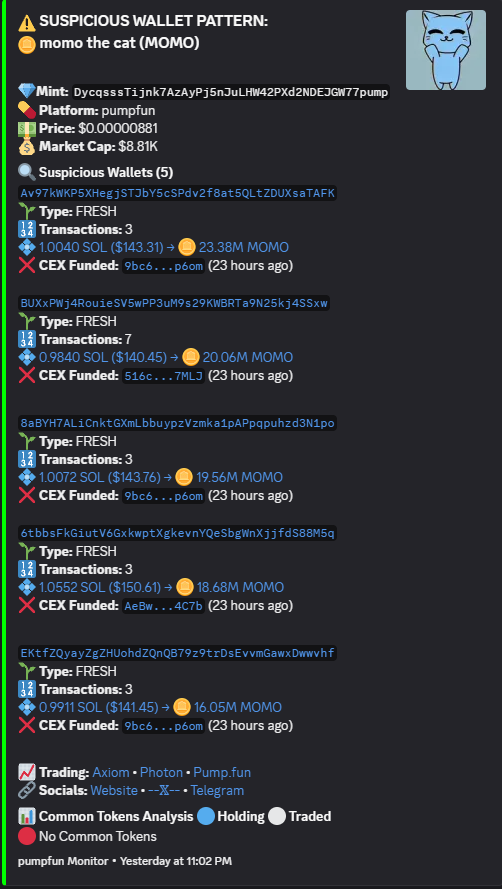 TraceTools_SOL's tweet photo. The tool is at the point where it's starting to catch runners daily. 

MOMO 8.18k ---> 2.8m ATH 👑
panda 17.04k ---> 1.2m ATH 👑 https://t.co/NkmVOoZSLo