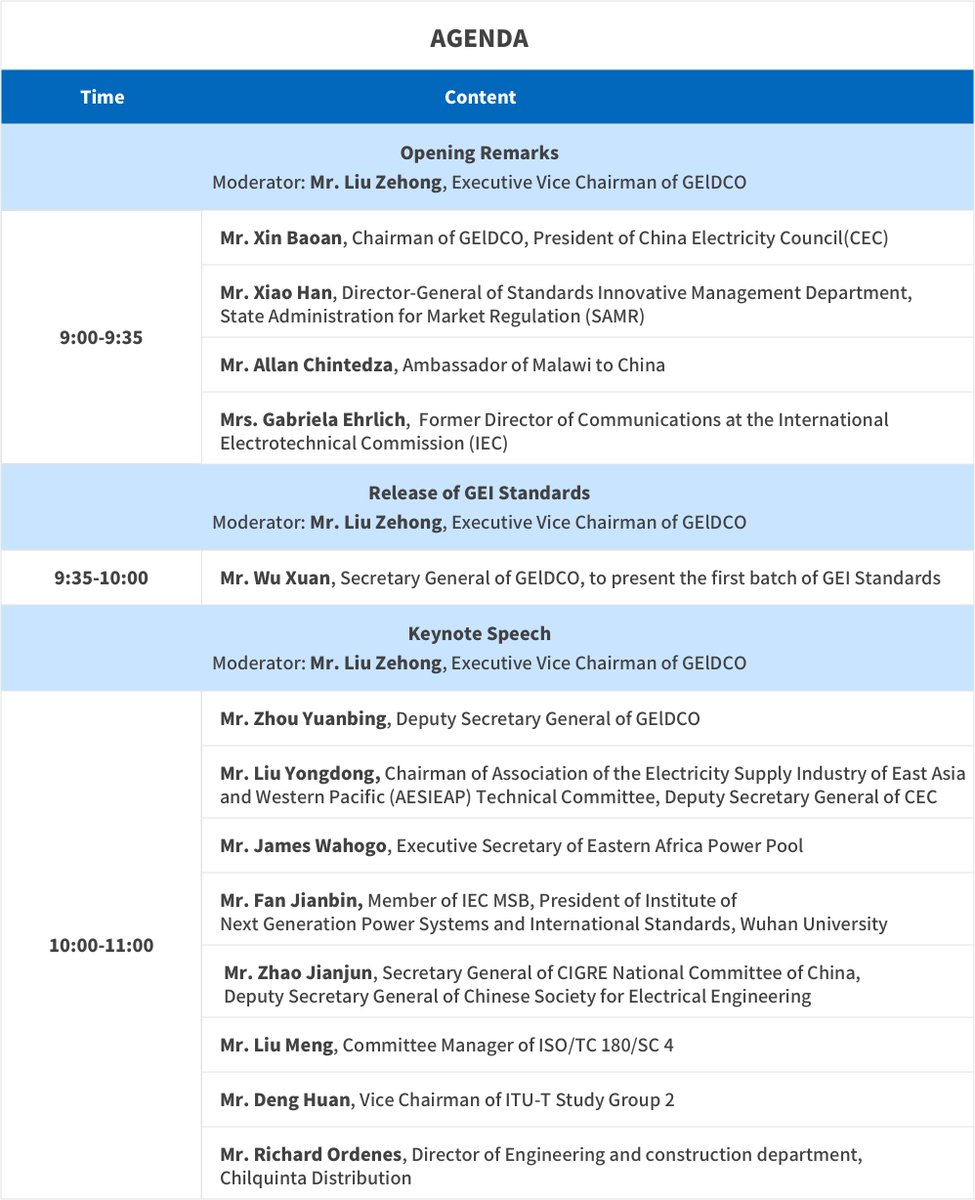 Geidco_Official's tweet image. 📢 Event Notice | Global Energy Interconnection Standards Release Conference to be Held on June 27
⏲️ Time: 09:00 - 11:00 (Beijing Time), June 27, 2025
mp.weixin.qq.com/s/9fcB0UamfvgE…
#GEIDCO