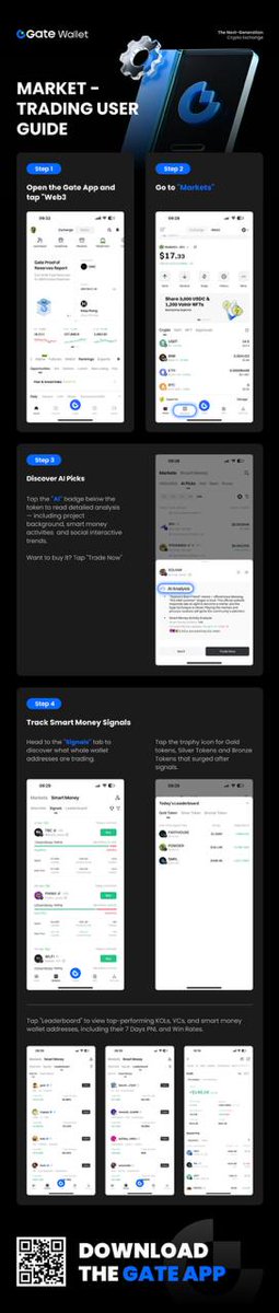 techmkyt's tweet photo. 🚀 Chase Daily Golden Signals with Gate Wallet
🎯 100% Guaranteed $GT Swap Reward!
📲 Join Now: https://t.co/CMBbaVOzog
#GateWallet #Signals #SmartMoney #GoldTokens #SilverTokens #BronzeTokens #GT
Register here 🛑
https://t.co/R3Txrsyw9W https://t.co/sz8E5Ywa5y