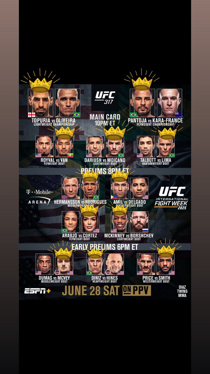 🚨 #UFC317 PICKS ARE IN 🚨
This card is going to be legendary👊🏼
MY FIGHT CARD LOCKS🔒
TOPURIA✅
LIMA✅
SMITH✅
I’ll meet ya’ll at the bank 🏦
(Send me a dm if you’d like the breakdown of a certain pick)