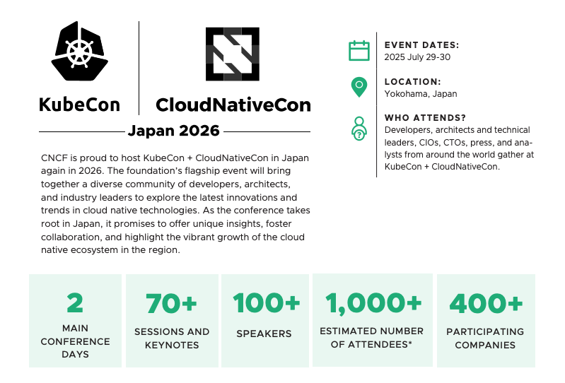 KubeCon+CloudNativeCon Japan 2026 确定，7月29-30日，横滨市 👍 Yokohama <a href="/CloudNativeFdn/">CNCF</a>