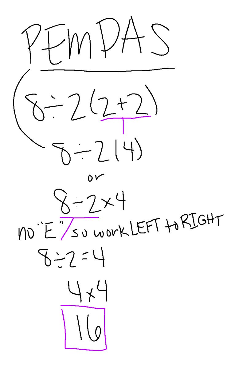 Can we please put this to rest? 
-sincerely, a math nerd who was raised by a math teacher