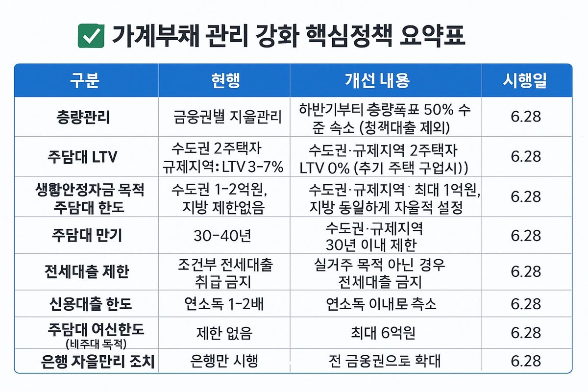 aptlab's tweet photo. 요약본 https://t.co/svplgz1BTb