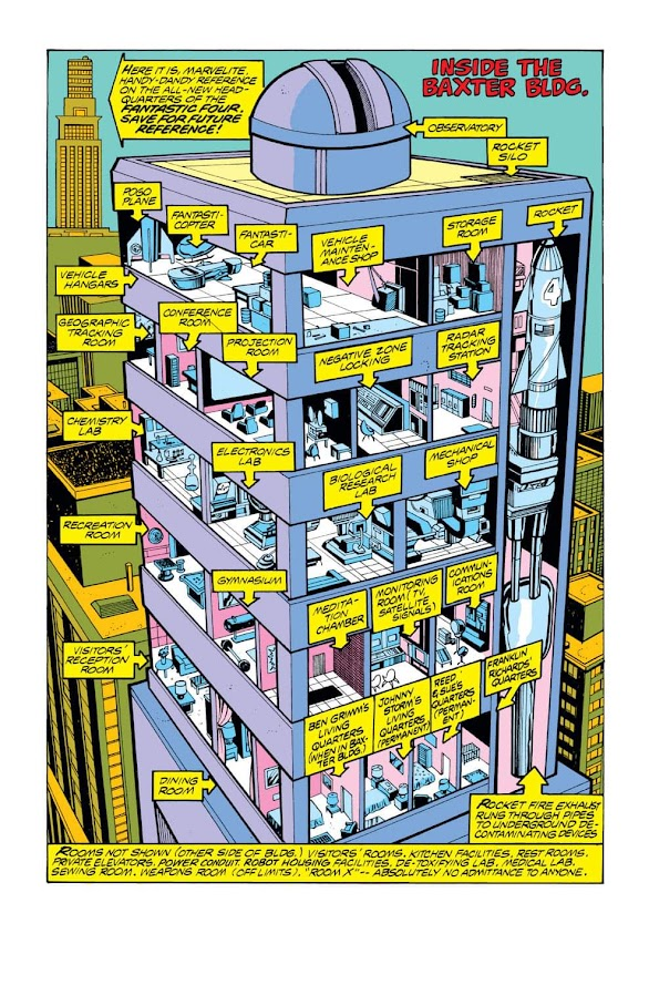 comicbookaddt's tweet photo. #ThursdayThrowback! Who wouldn't want to live in the Baxter Building?
This awesome cutaway gives us a tour of the Fantastic Four's legendary HQ! So many labs, so many secrets!
What's your dream room in this place, @comicbookaddt?
#FantasticFour #MarvelComics #BaxterBuilding #ComicBookAddict