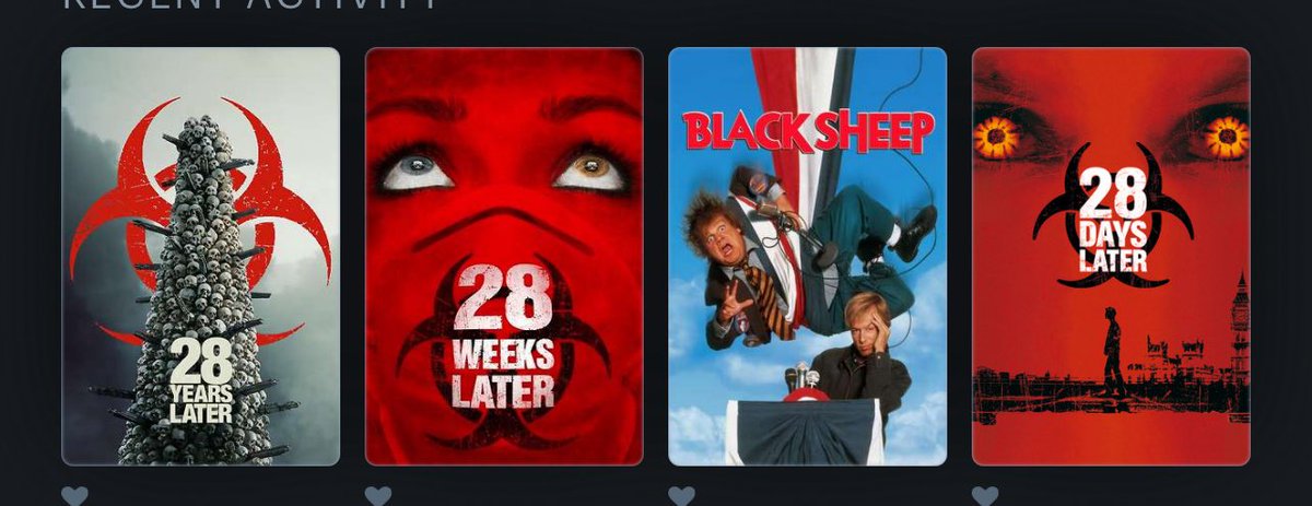 #LastFourWatched