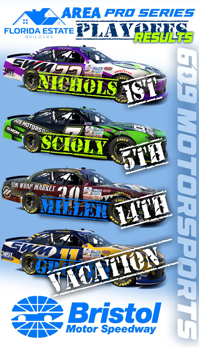 609 Motorsports tweet media