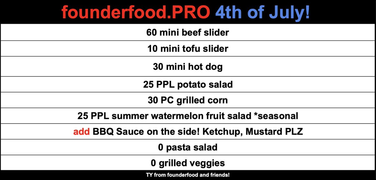 Happy July 4th in advance! Below is an example of our special July 4 menu. Delivering next week in the bay area. Please reach out if you'd like to feed your team founderfood.PRO 4th of July!