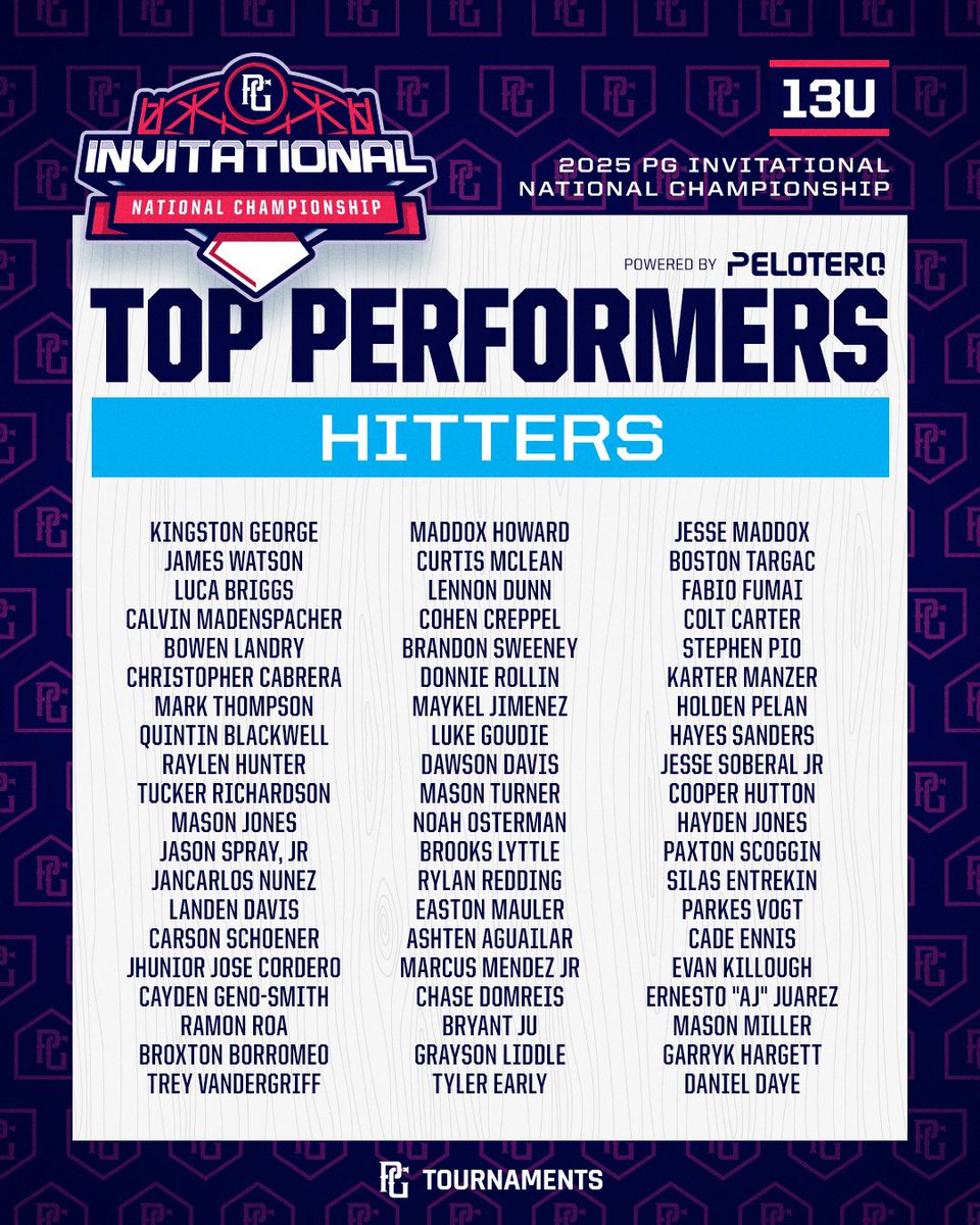 Perfect Game Youth tweet media