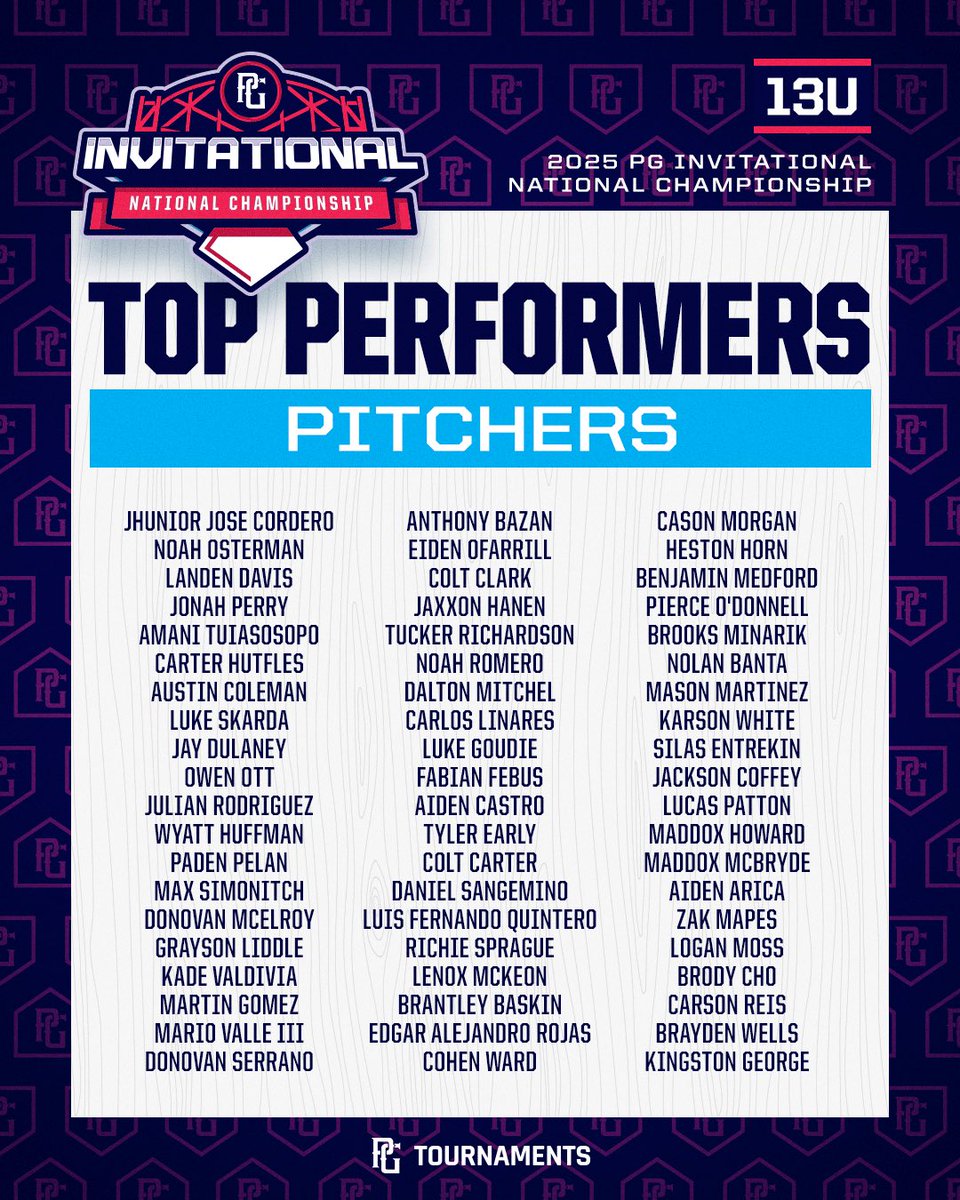 Perfect Game Youth tweet media