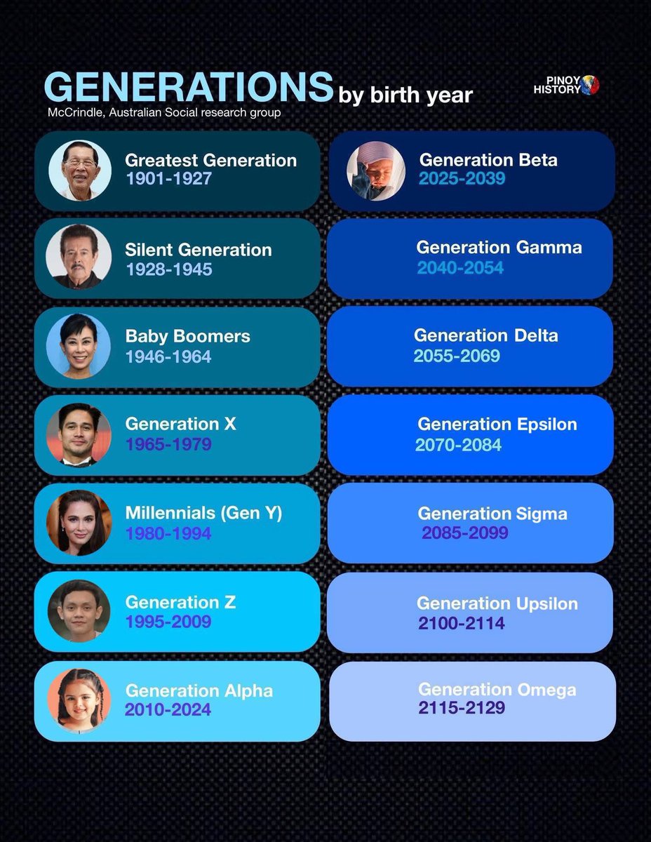 oscarcpjr's tweet photo. Millennials here… 🫡✋
What is yours? 🤭
#Dxbdaddy #Dubai #Millennials https://t.co/Jl6AOrA2ua