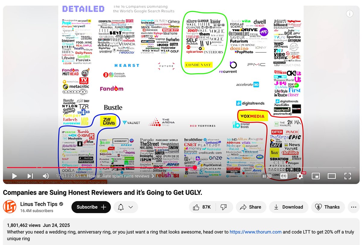 A bit surreal to see Detailed mentioned on Linus Tech Tips.

One of the only YouTube channels I watch whenever I have free time.

(Mat Armstrong and Outdoor Boys get the other spots).