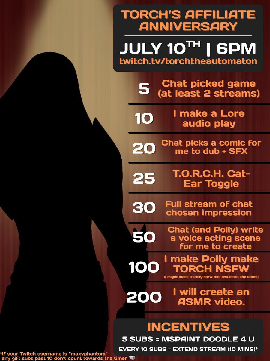 Torch, Twitch Streamer tweet media