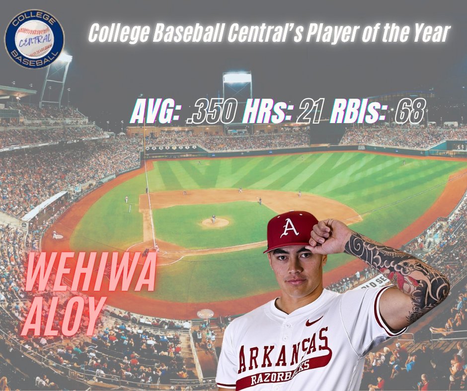 College Baseball Central (@collegebasecnt) on Twitter photo Our final award is the biggest of them all!
The College Baseball Central Player of the Year Award goes to Wehiwa Aloy of <a href="/RazorbackBSB/">Arkansas Baseball</a>. Our final award is the biggest of them all!
The College Baseball Central Player of the Year Award goes to Wehiwa Aloy of <a href="/RazorbackBSB/">Arkansas Baseball</a>.
