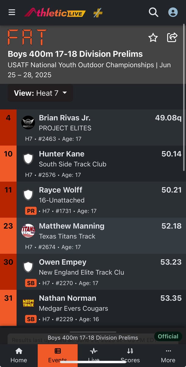 Brian Rivas Jr tweet media