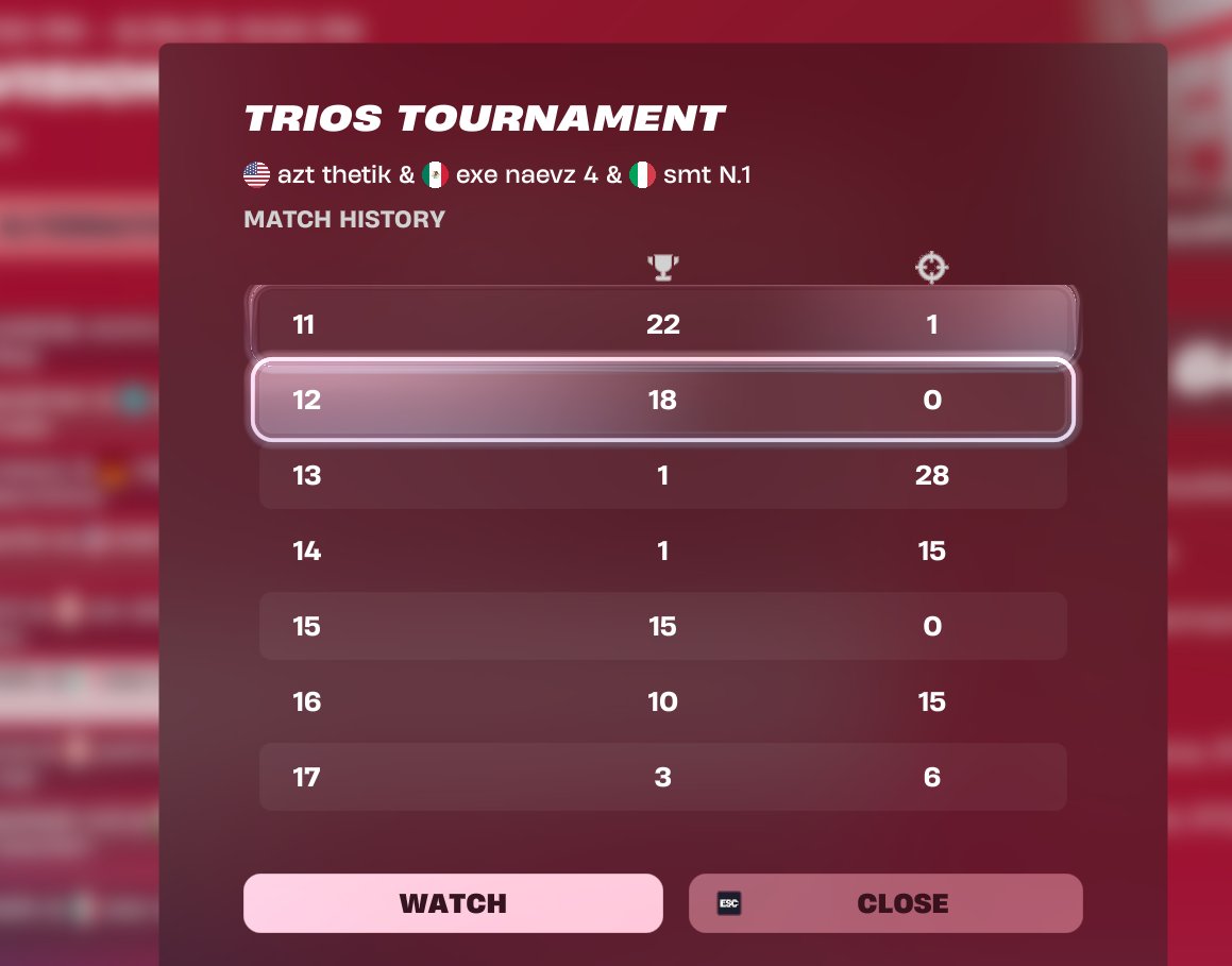 QUALED wit <a href="/naevz/">naevz</a> <a href="/thetikFN/">thetik</a> BEST COMEBACK NEVER GIVE UP. LOGJAM IN FINALS.