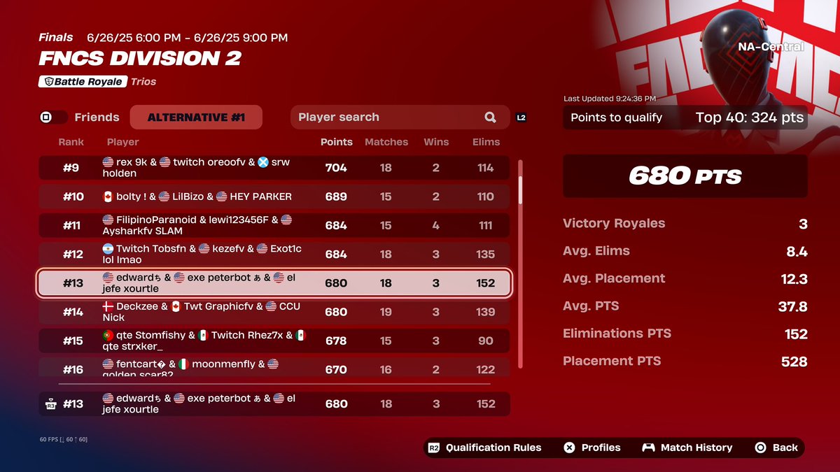 Qualed Div 1 on console!!