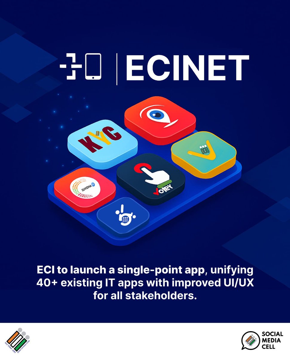 CEO RAJASTHAN (@ceorajasthan) on Twitter photo #ECI द्वारा #उपचुनावों में डिजिटल प्लेटफार्म #ECINET का संचालन प्रारंभ
ECINET एक वन-स्टॉप प्लेटफार्म है, जिसमें आयोग के 40 से अधिक मौजूदा मोबाईल और वेब एप्लीकेशन एकीकृत हैं।
#MediaCoverage
<a href="/ECISVEEP/">Election Commission of India</a>
<a href="/SpokespersonECI/">Spokesperson ECI</a>
<a href="/DIPRRajasthan/">सूचना एवं जनसम्पर्क विभाग, राजस्थान सरकार</a>
<a href="/DDNewsRajasthan/">DD News Rajasthan</a>
<a href="/airnews_jaipur/">AKASHVANI NEWS RAJASTHAN</a> #ECI द्वारा #उपचुनावों में डिजिटल प्लेटफार्म #ECINET का संचालन प्रारंभ
ECINET एक वन-स्टॉप प्लेटफार्म है, जिसमें आयोग के 40 से अधिक मौजूदा मोबाईल और वेब एप्लीकेशन एकीकृत हैं।
#MediaCoverage
<a href="/ECISVEEP/">Election Commission of India</a>
<a href="/SpokespersonECI/">Spokesperson ECI</a>
<a href="/DIPRRajasthan/">सूचना एवं जनसम्पर्क विभाग, राजस्थान सरकार</a>
<a href="/DDNewsRajasthan/">DD News Rajasthan</a>
<a href="/airnews_jaipur/">AKASHVANI NEWS RAJASTHAN</a>