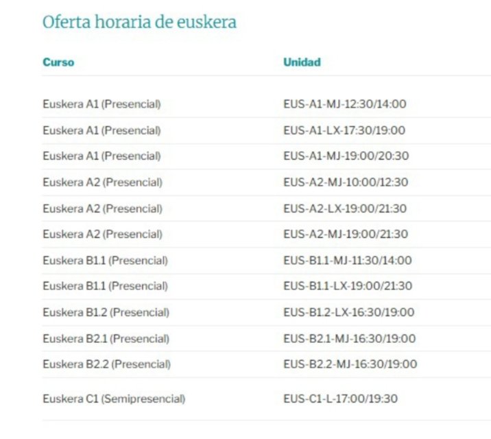 Ikasleok! Azken eguna izena emateko!!!