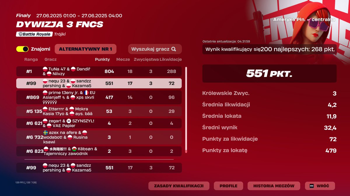 FREE QUAL na DIV 2 na Ameryce na pierwszym zagranym turnieju! Esz