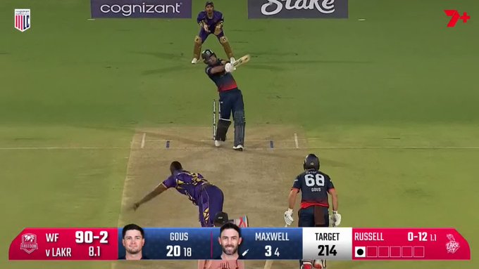 Maxi's at the crease hitting Dre Russ for six, as his Washington Freedom look to chase down 214...