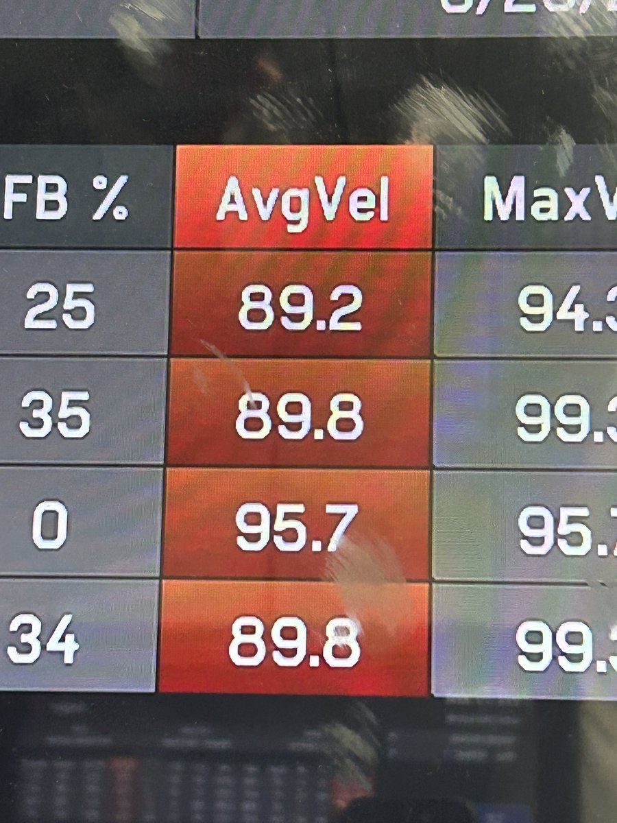 Gentry Mcginnis tweet media