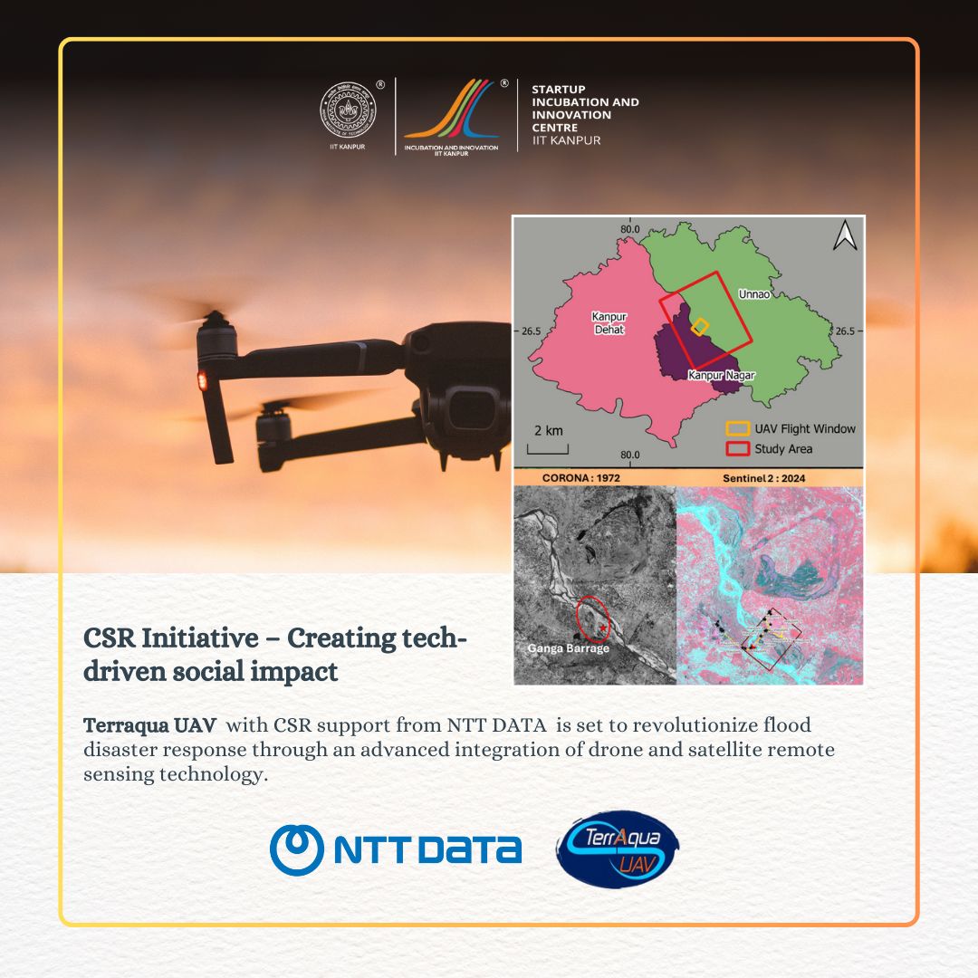 IITK incubated and Kanpur based TerrAqua UAV in collaboration with NTT Data, has recently launched Urban Flood Disaster Response System to strengthen flood preparedness of the city with real-time monitoring.
The pilot phase covers 24 flood-prone villages near Ganga Barrage.