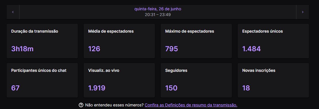 primeiro dia de livezinha toppppppp😁😁😁

algumas coisas pra ajustar mas muito grata por quem colou e interagiu💙 é muito bom ter o apoio de vcs🥰🥰🥰